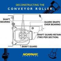 Deconstructing the Conveyor Roller